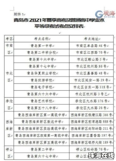 医生提醒高温天别舍不得开空调