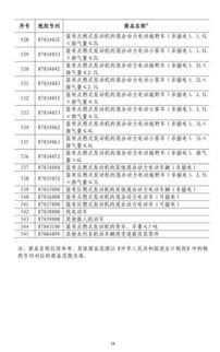 中方回应美将向不同国家征收新关税