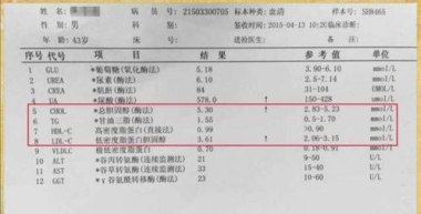 天水幼儿园血铅异常超50人邻省血检
