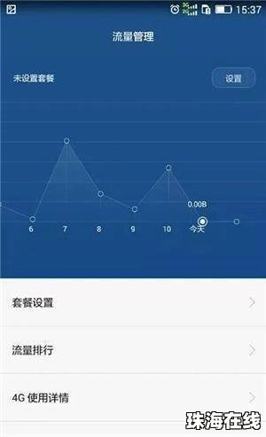 怎么可以监控对象手机华为手机