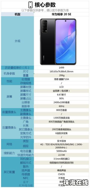 华为手机怎么设置价格