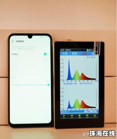 华为手机怎么关绿光
