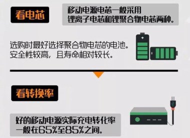让百万充电宝陷召回事件的源头是它