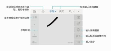 华为手机怎么手写签名
