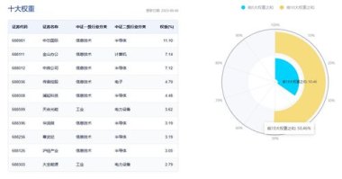 华为手机买盘怎么买