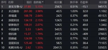 华为手机买盘怎么买