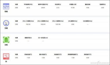 手机帧数怎么查看华为