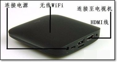 华为手机怎么连接光盘