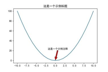 华为手机绘图怎么画