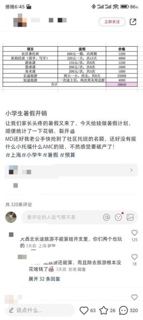 暑假开始家长晒账单：已花费超2万元