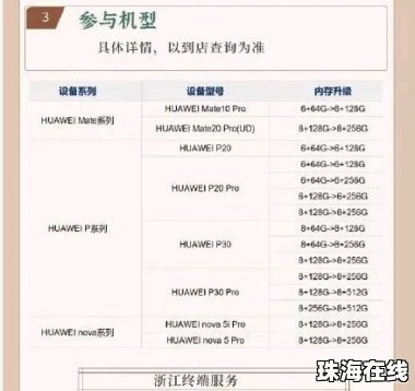 华为手机怎么更换唤醒 华为手机怎么更换唤醒