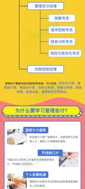 华为手机怎么控制海尔