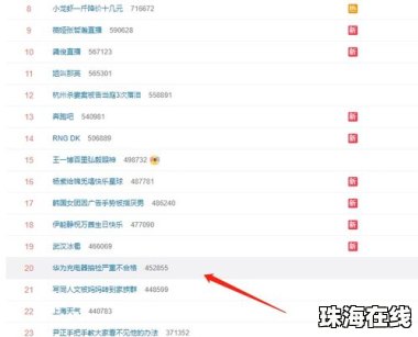 怎么防止华为手机曝光
