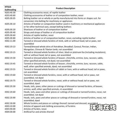 特朗普：即将公布各国关税信函