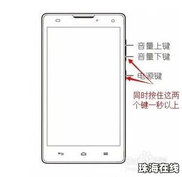 怎么华为手机原装屏幕