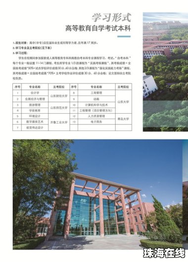 烟台南山学院学生称每年学费上万