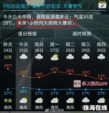 一秒天黑 济南突降暴雨