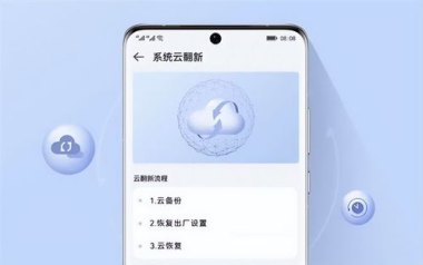 自用华为手机怎么翻新
