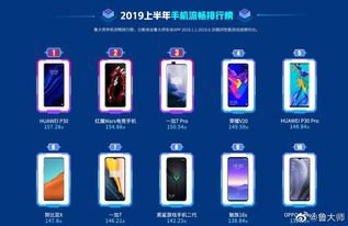 华为手机怎么砍价的
