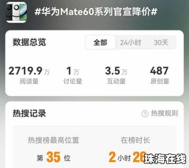 华为手机怎么降热搜