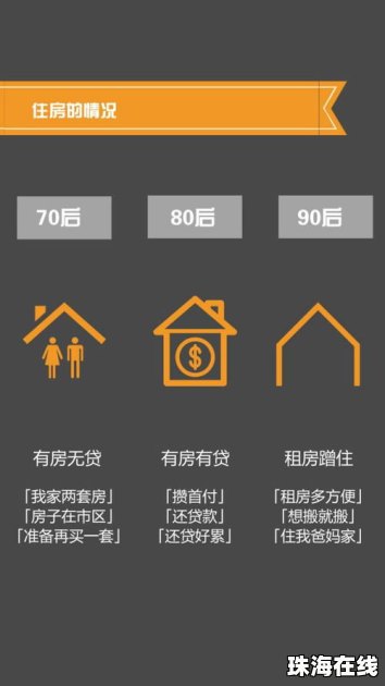 华为手机壁纸怎么归类