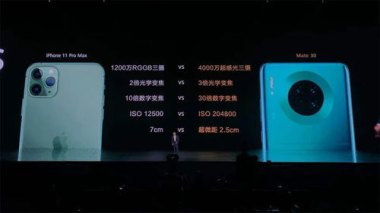 华为手机怎么匹配特斯拉