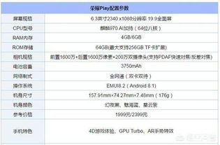 华为手机怎么评分最高