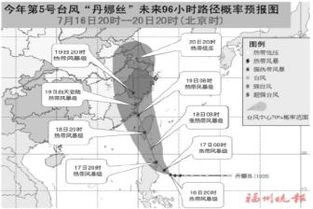 台风“丹娜丝”在浙江温州沿海登陆