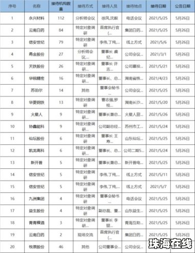 江西5291家机关食堂“一码通刷”