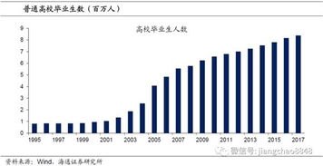 A股十年变迁：资本市场生态持续优化