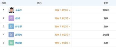 华为手机单飞怎么关闭