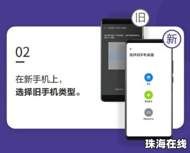 非华为手机怎么克隆