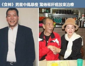罗家英患癌放弃化疗后继续工作