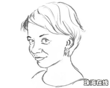 华为手机怎么画肖像