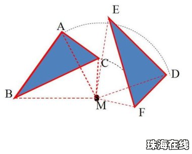 壁纸怎么旋转华为手机