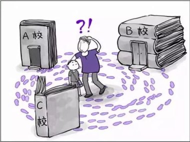 没考上985被父母赶出家到底是谁的错