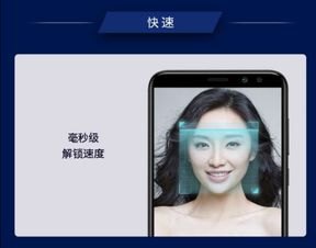华为手机人脸怎么识别