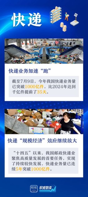 今天这几组数据 提气！