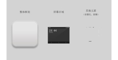 华为手机怎么设计饭卡