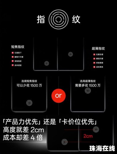 华为怎么放大壁纸手机