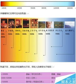 华为手机色差怎么调理