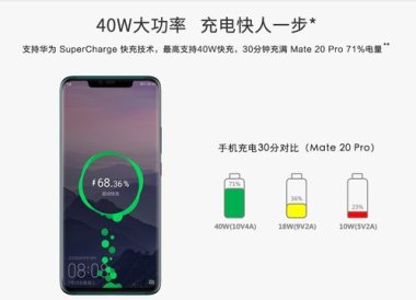 高端华为手机怎么充电