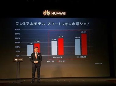 youtube华为手机怎么上
