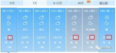 车次前的字母啥意思 D不是嘚儿一下