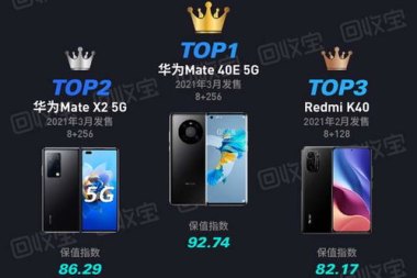华为手机怎么保值换新