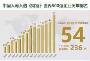 中核集团重大突破：成功产出第一桶铀