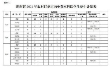 被骗至缅甸失联的高考生行程曝光