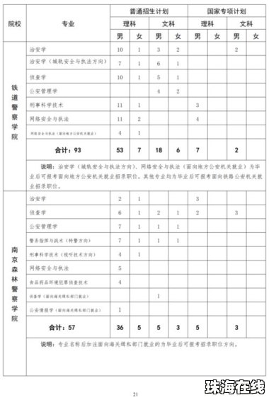 被骗至缅甸失联的高考生行程曝光