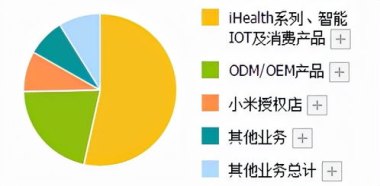 黄金平替遭扫货 价格创近14年新高