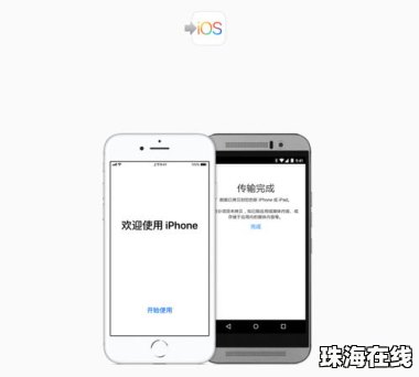 苹果手机换华为怎么